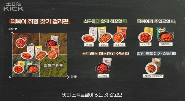 “쌀떡의 핵심은 가래떡과 말랑말랑 식감, 쌀의 풍미로 들 수 있는데 이를 스마트하게 해결해 낸 오마뎅의 ‘진짜 부산 떡볶이’를 쌀먹파에게 추천하고 싶다”